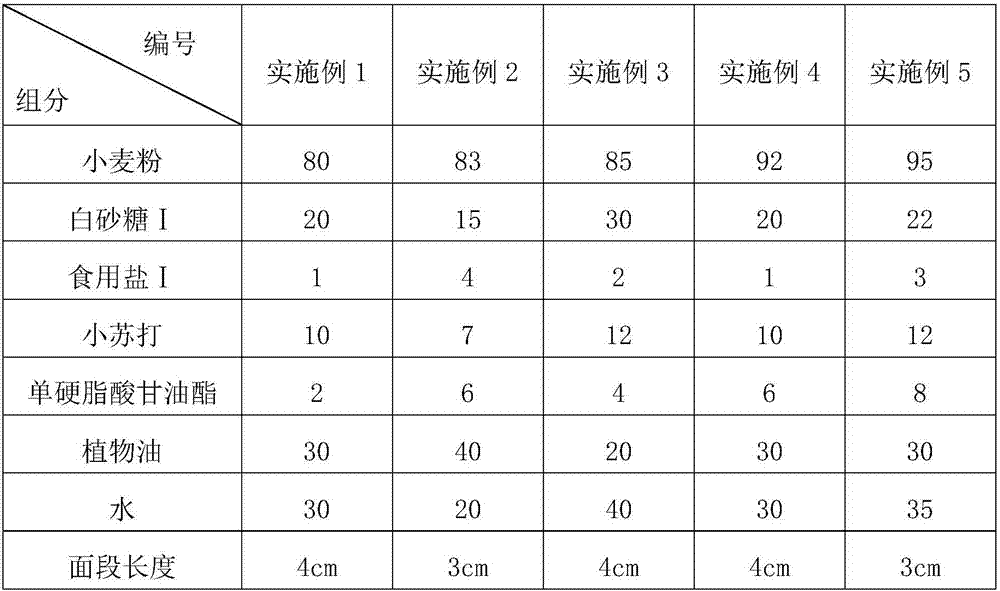 Extruded type instant noodle and preparation method thereof