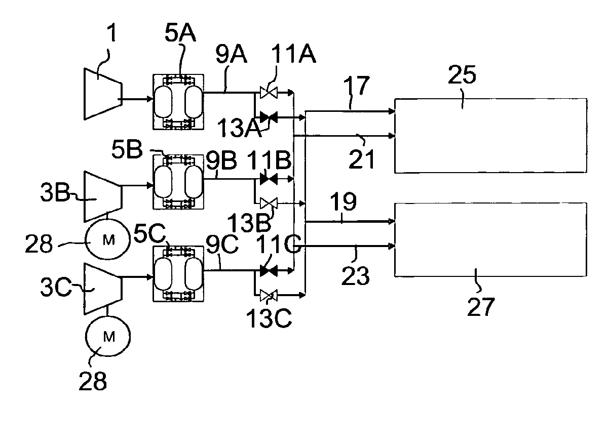 Air separation plant and process operating by cryogenic distillation