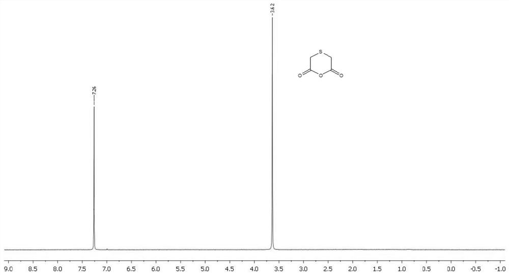 Preparation method of thioglycolic anhydride