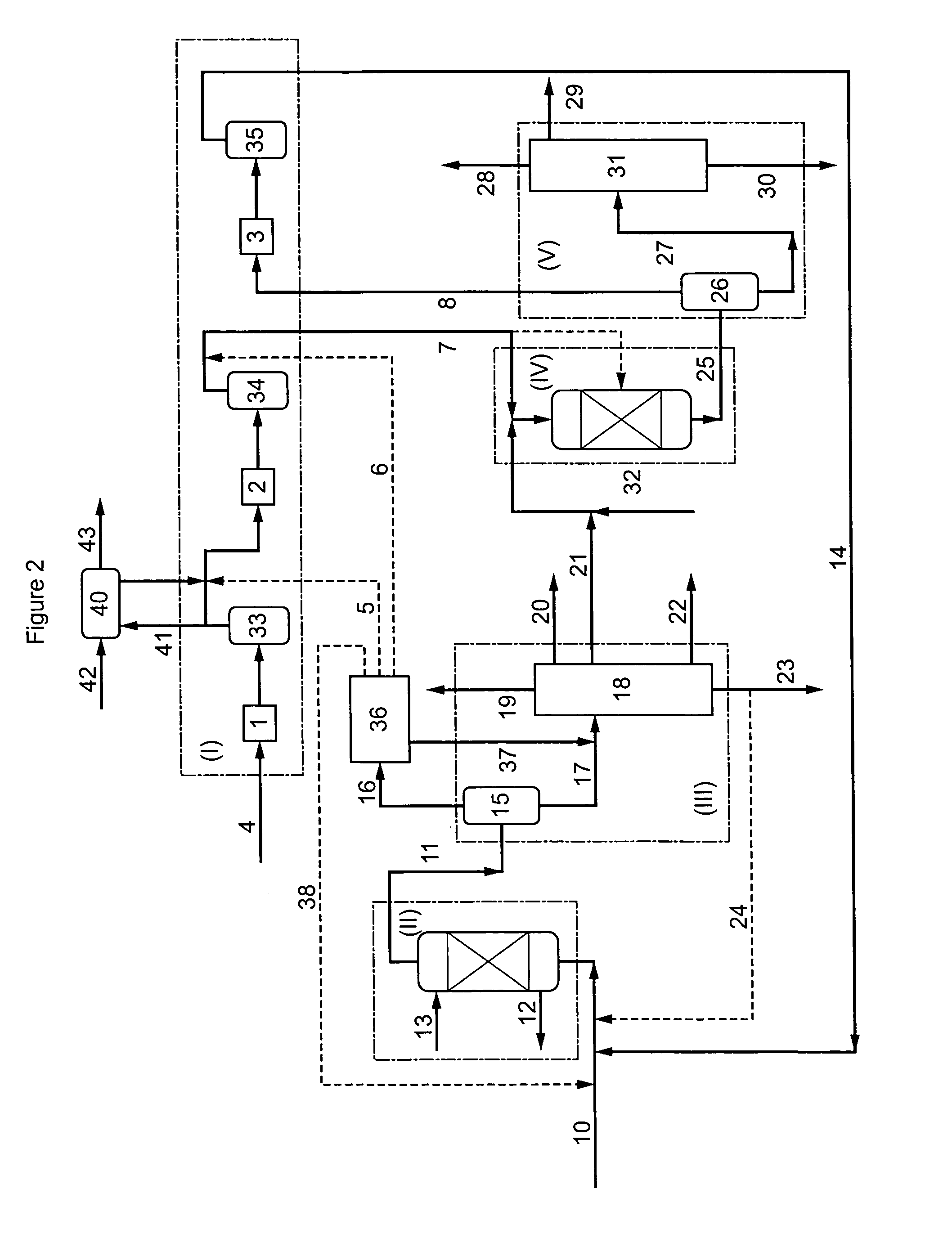 Process and installation for conversion of heavy petroleum fractions in a fixed bed with integrated production of middle distillates with a very low sulfur content