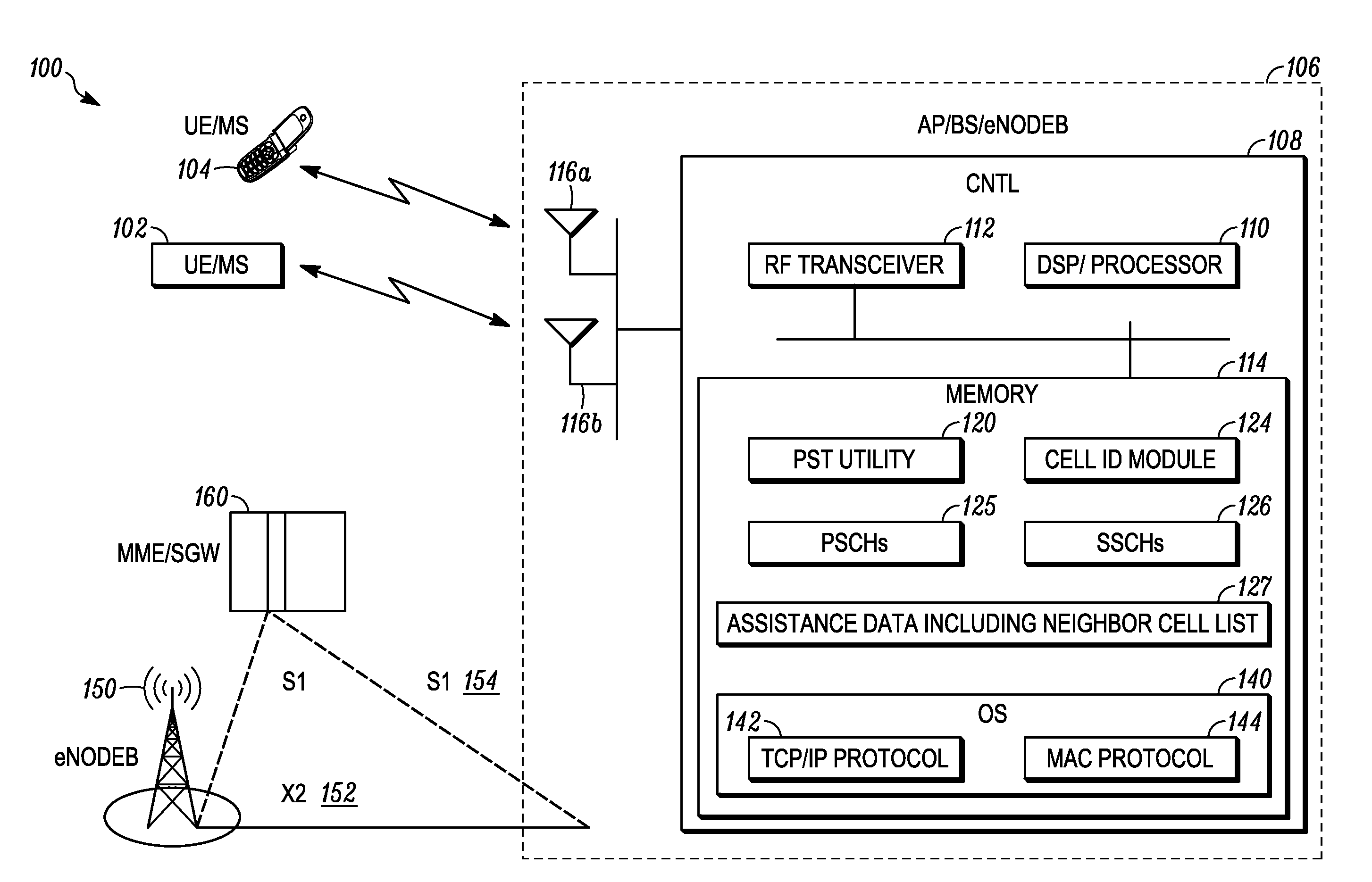 Methods for cell search in synchronous interference limited channels