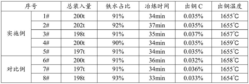 Gas shielded welding wire, gas shielded welding wire steel wire rod and production method of gas shielded welding wire steel wire rod