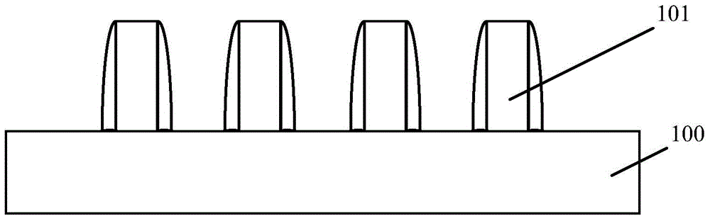 Transistor forming method