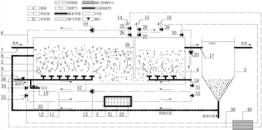 System for strengthening post-denitrification denitrogenation process