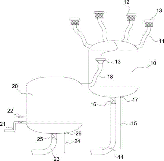 Method for using flood in dry land