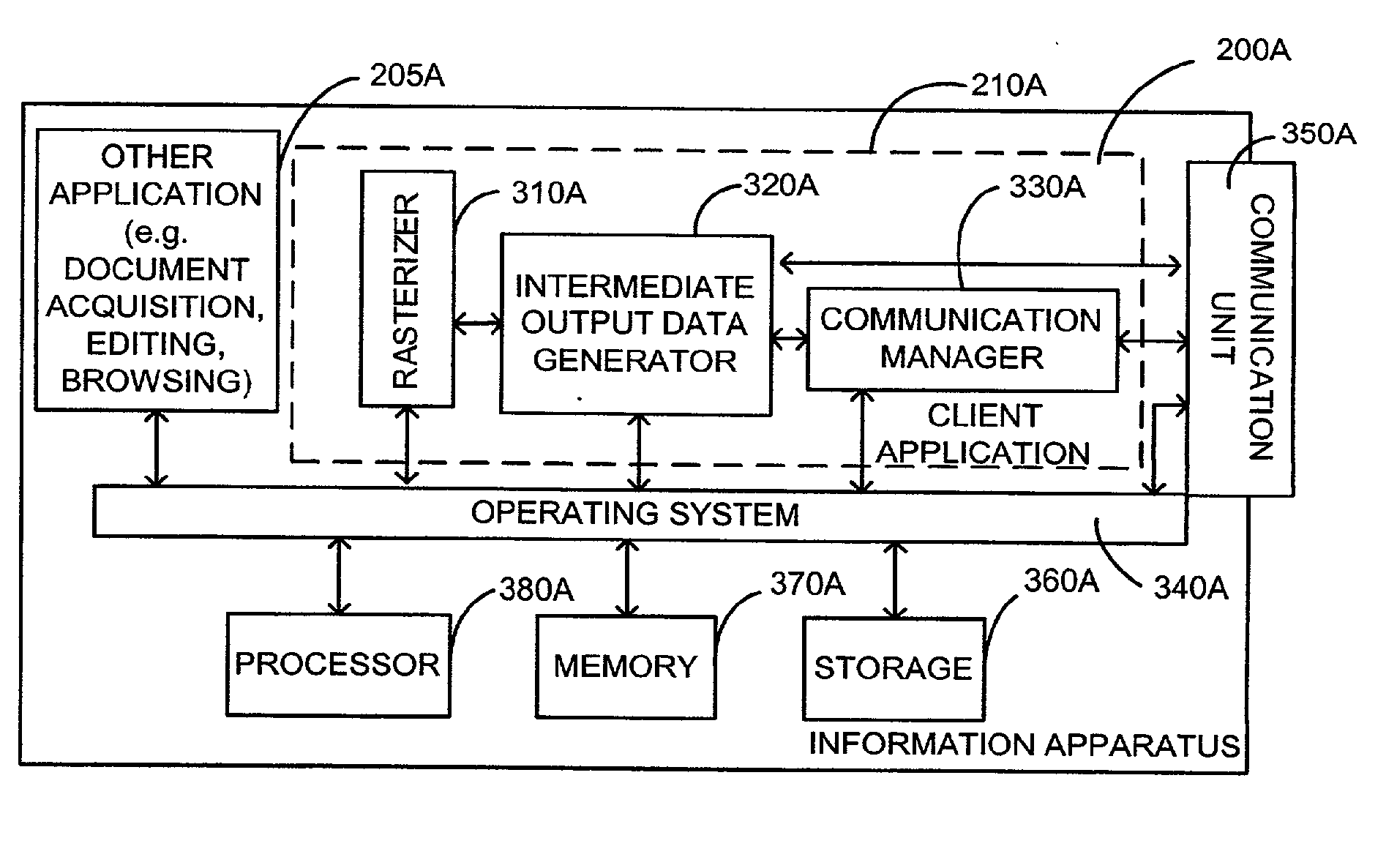 Output controller systems, method, software, and device for wireless data output