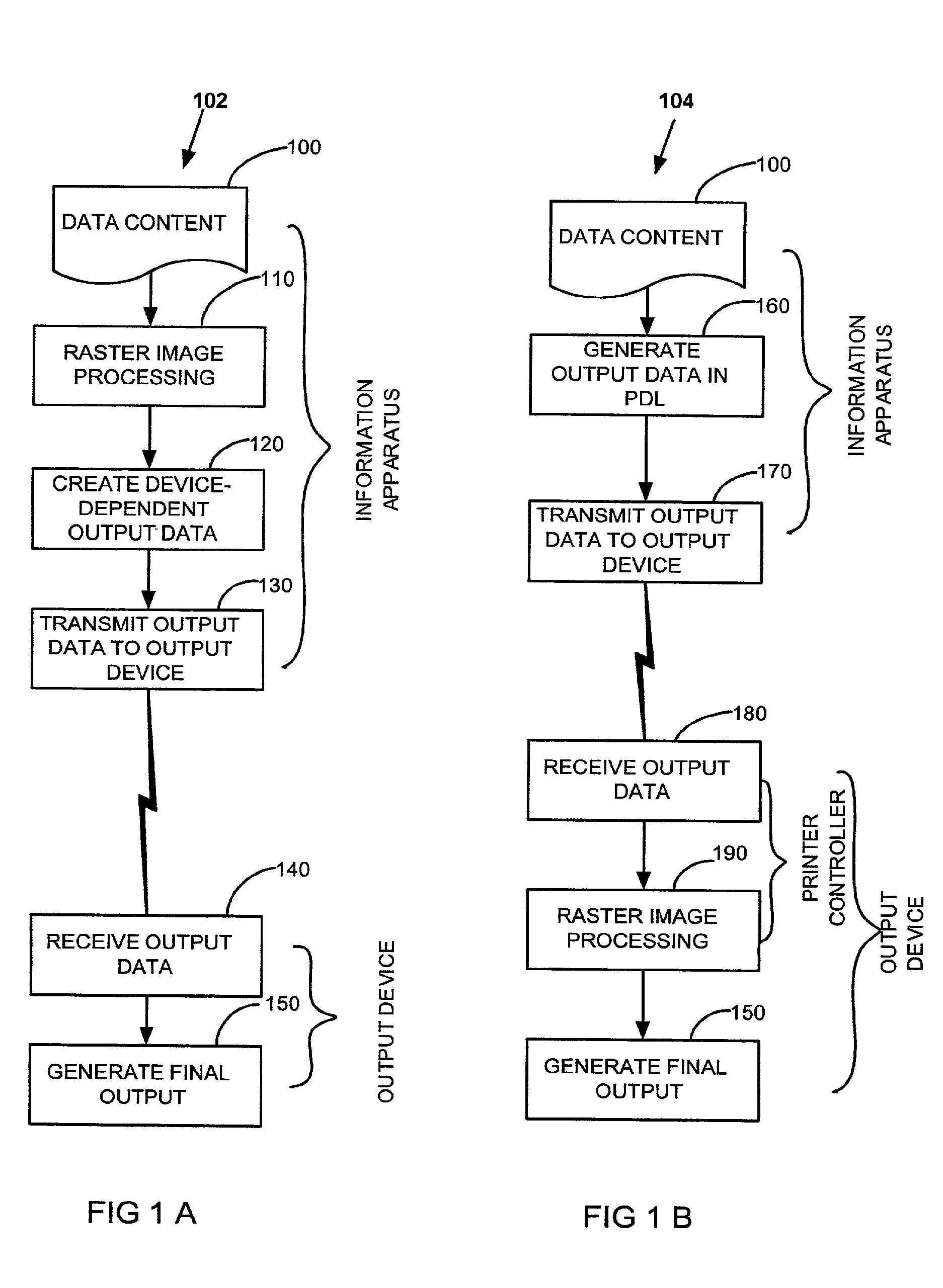 Output controller systems, method, software, and device for wireless data output