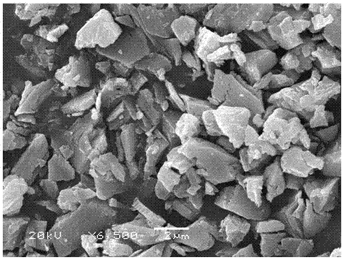 Fluoroborosilicate-based red phosphor, and preparation method and application thereof