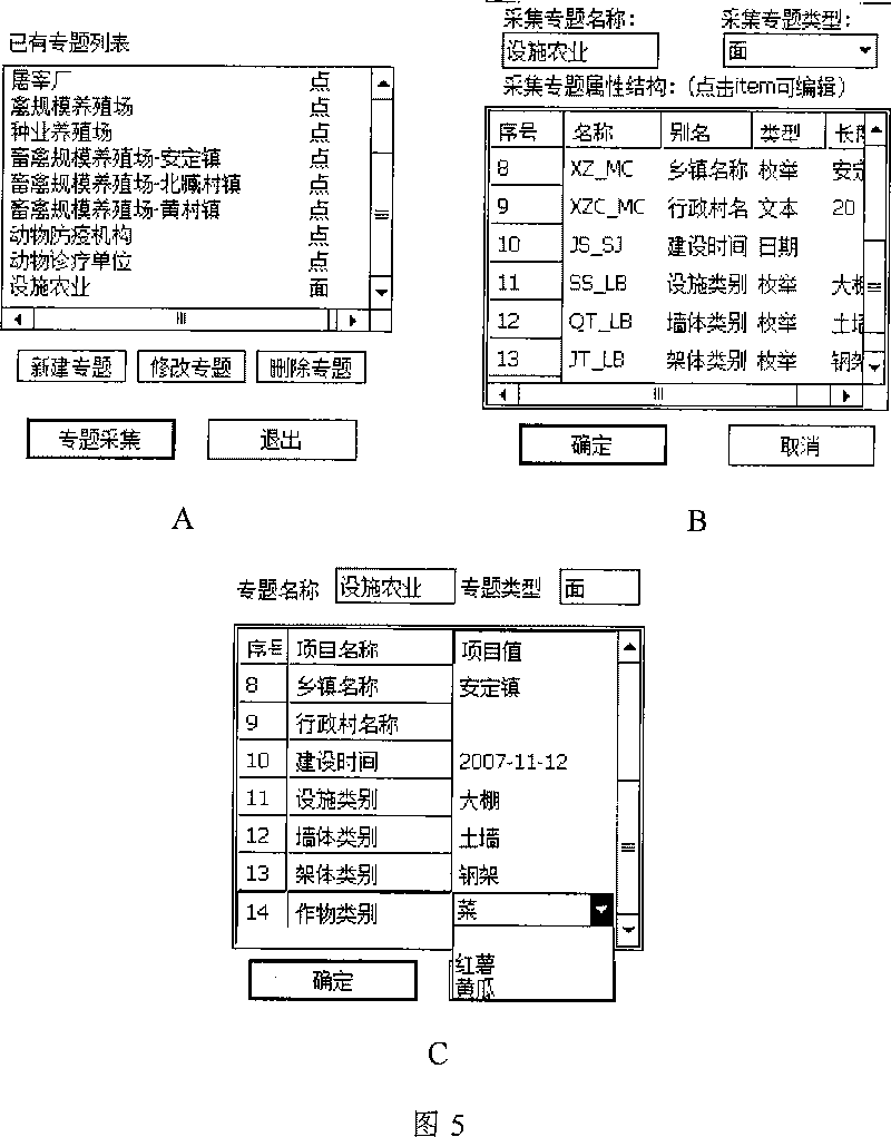 Customizable countryside information acquisition system and method thereof