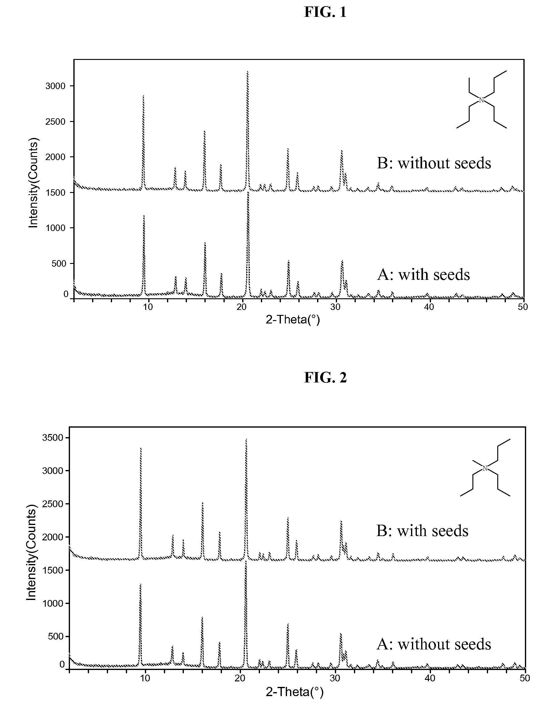 Synthesis Of Chabazite Structure-Containing Molecular Sieves And Their Use In The Conversion Of Oxygenates To Olefins