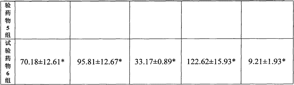 Medical raw material as well as preparation and application thereof