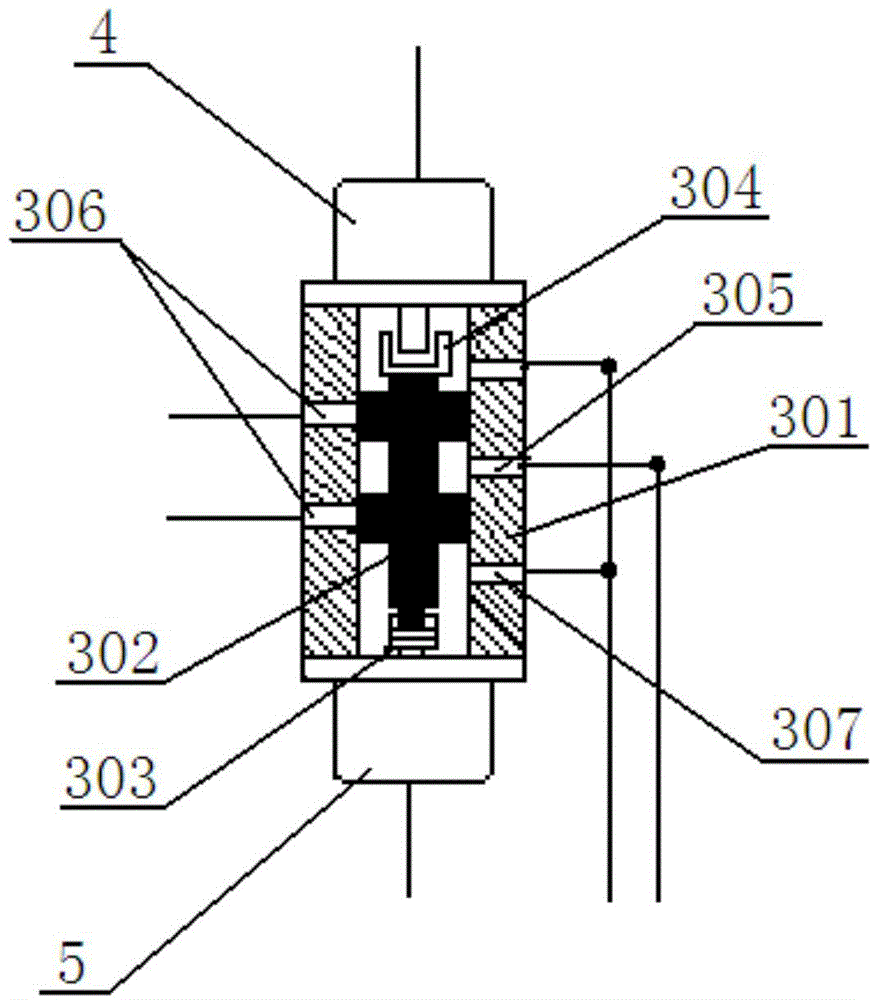 Direct valve closed-loop fin stabilizer