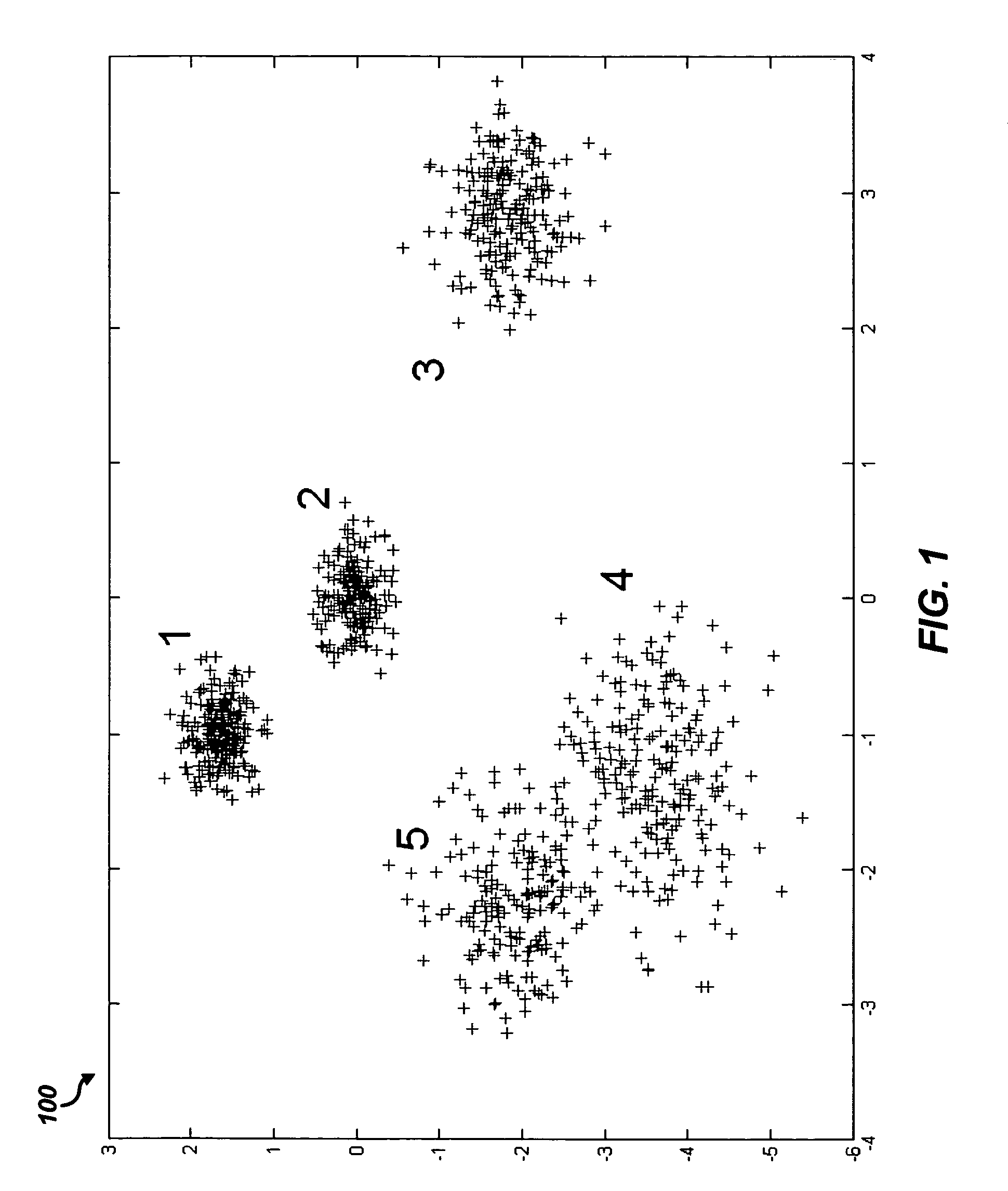 Training of a physical neural network