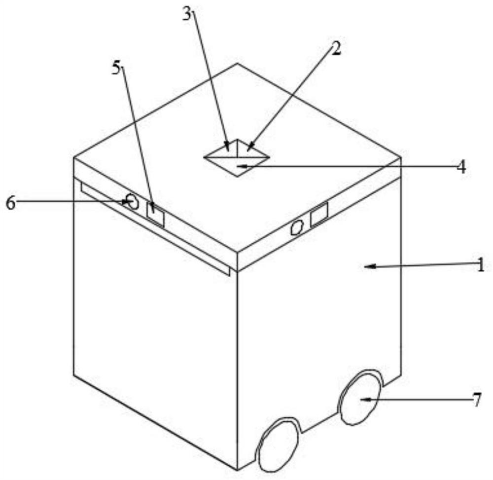 Mine self-propelled air purification equipment