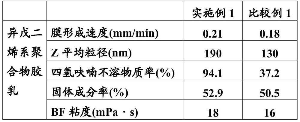 Isoprene polymer latex composition