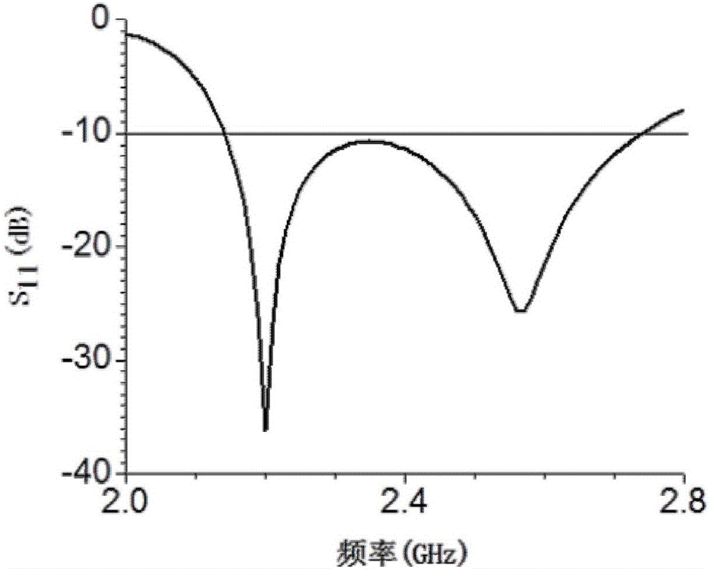 F-type loading improvement floor broadband omnidirectional circular polarization printing antenna