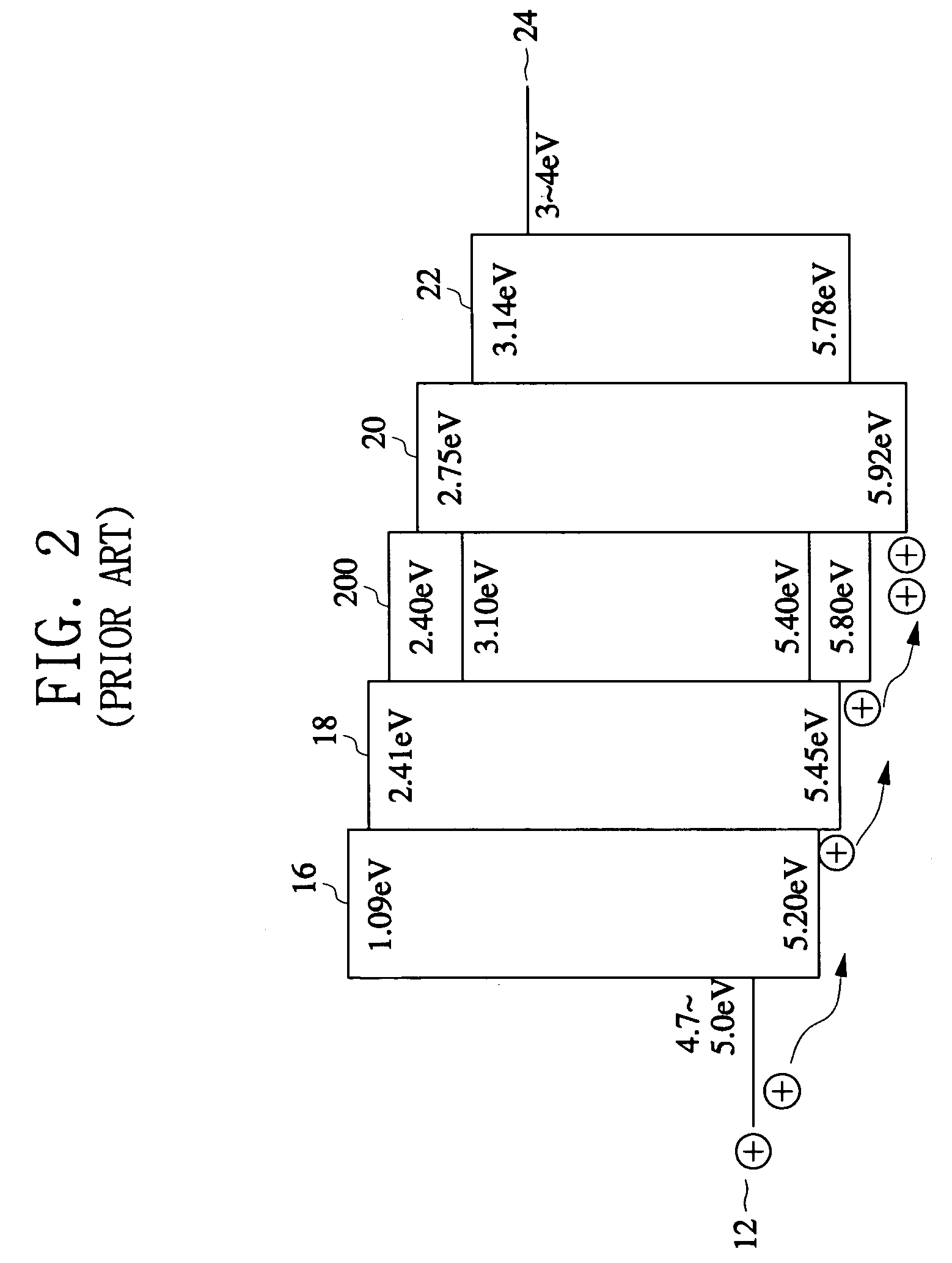 Full color organic electroluminescent device and method for fabricating the same