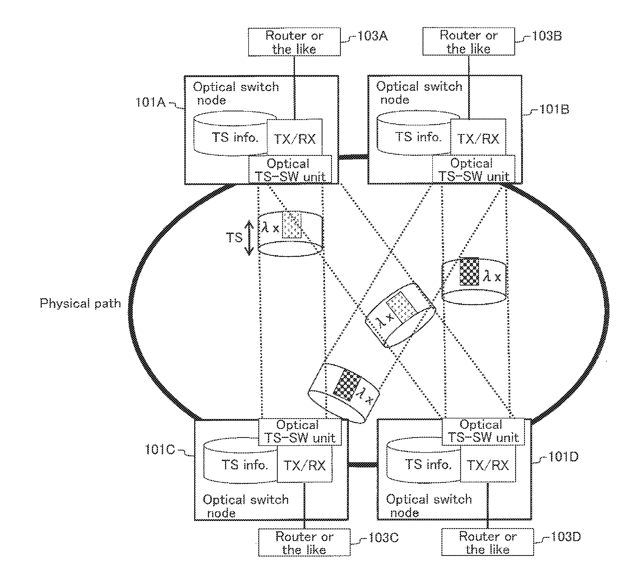 Optical network system, optical switch node, master node, and node