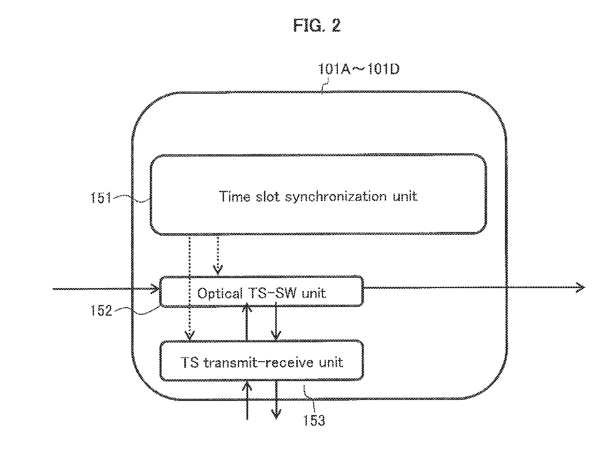 Optical network system, optical switch node, master node, and node