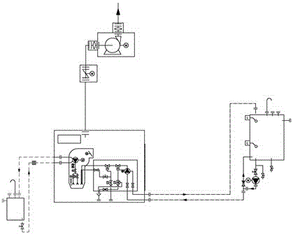 A kind of marine incinerator treatment system