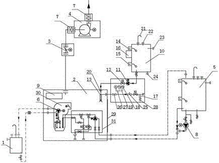 A kind of marine incinerator treatment system