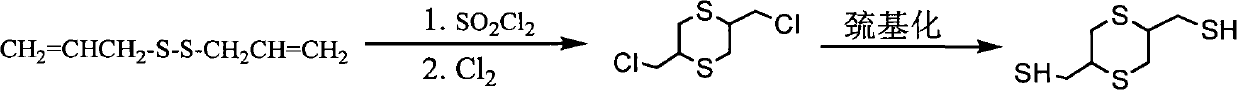 Method for preparing 2,5-dimercapto-methyl-1,4-dithiane