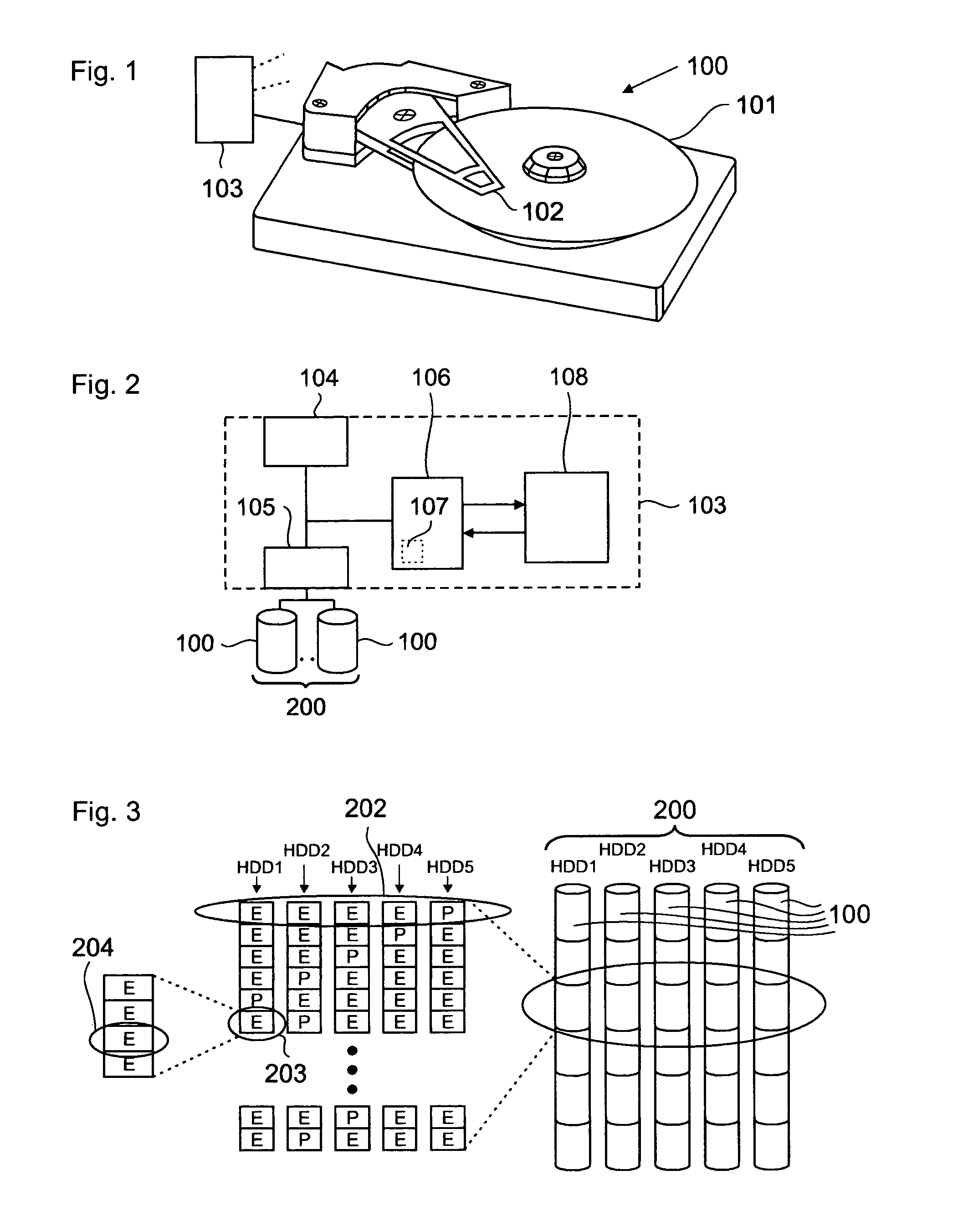 Method for creating an error correction coding scheme