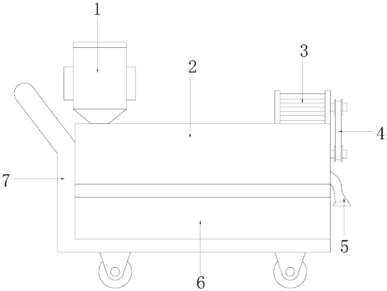 Metallurgical mechanical equipment convenient for dust transportation