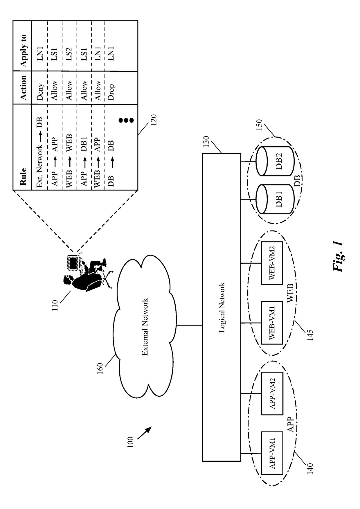 Implementing logical network security on a hardware switch