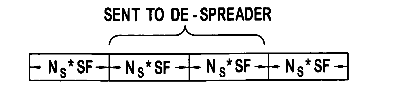 Reduced complexity sliding window based equalizer