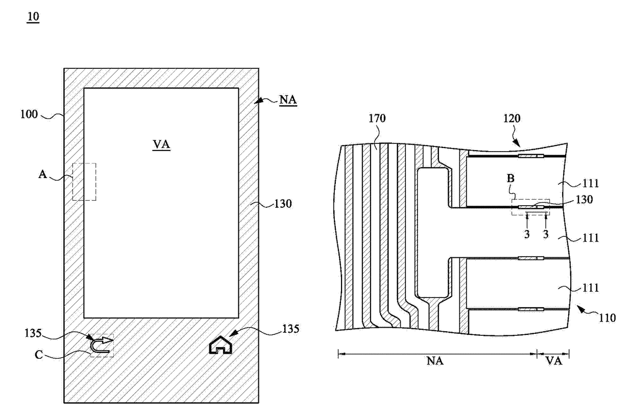 Touch panel having sensing structures in visible and non-visible areas and fabrication method thereof