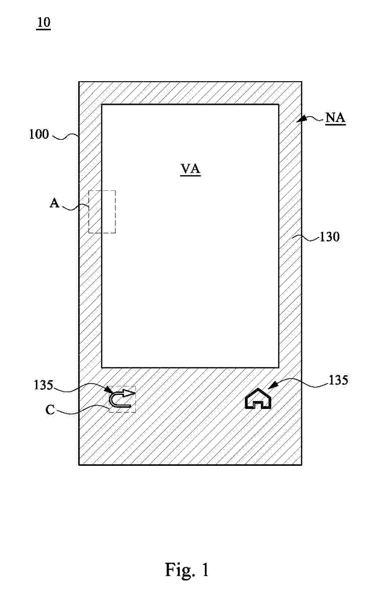 Touch panel having sensing structures in visible and non-visible areas and fabrication method thereof