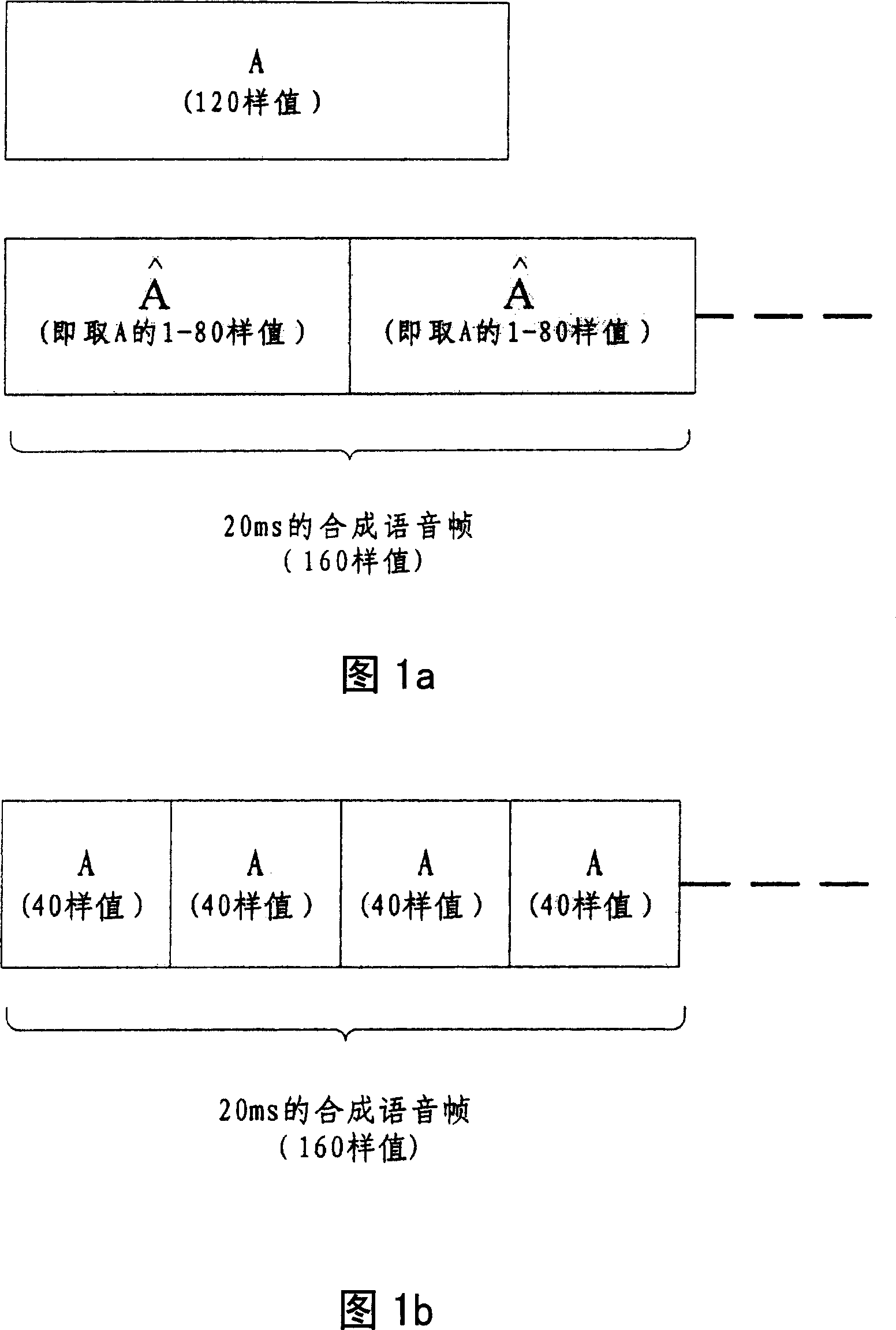 Packet loss hiding method