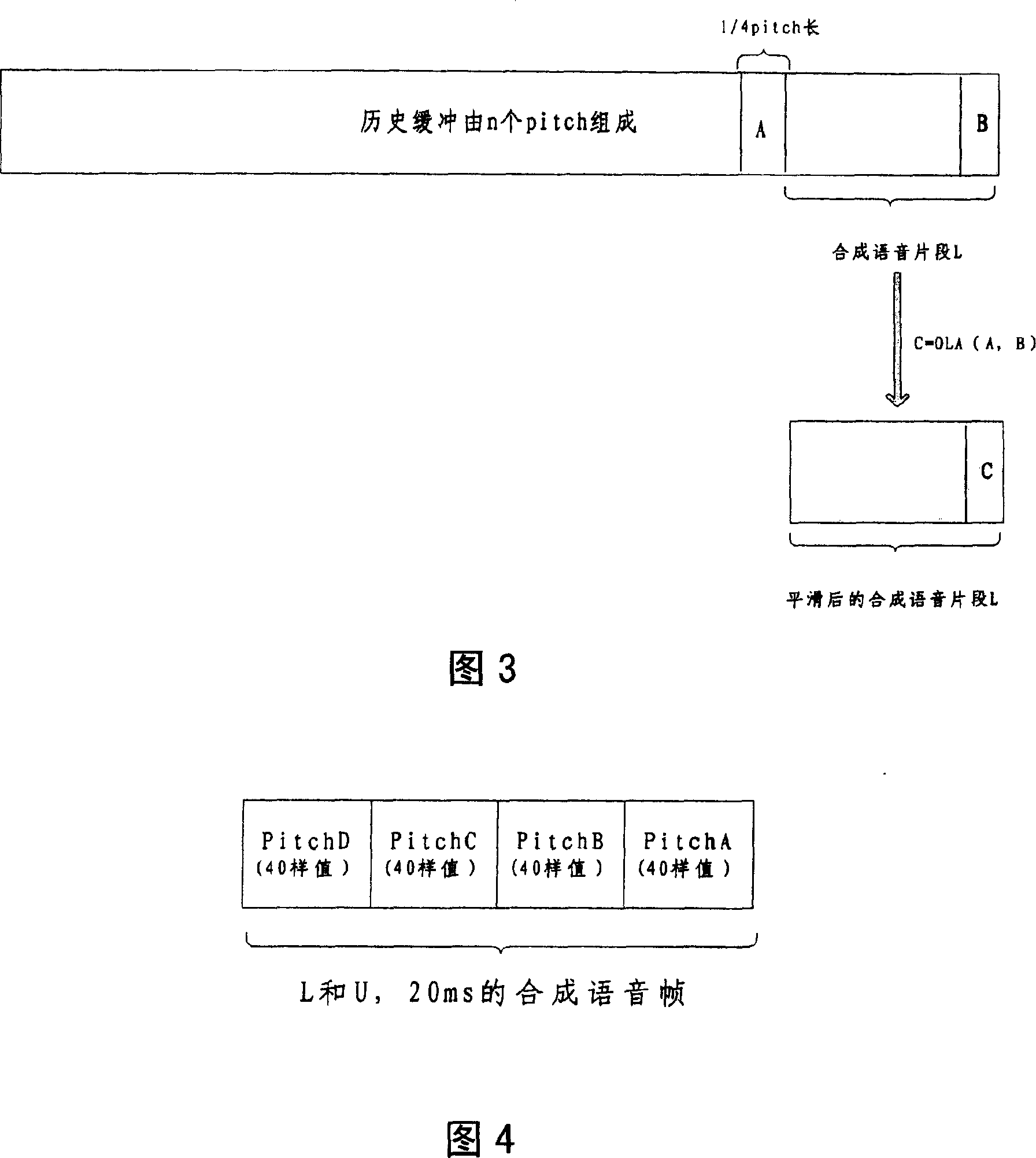 Packet loss hiding method