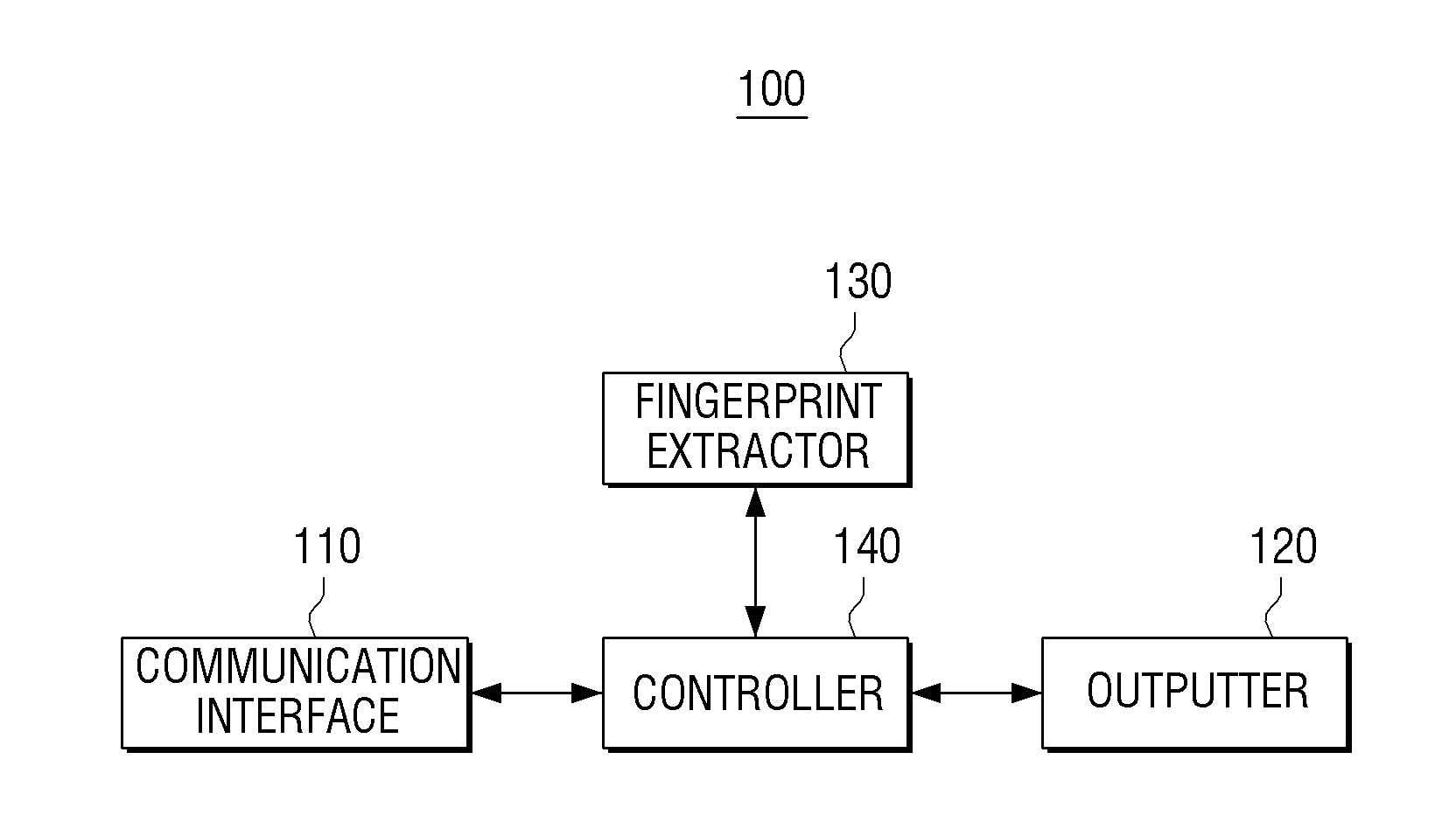 Terminal device and information providing method thereof