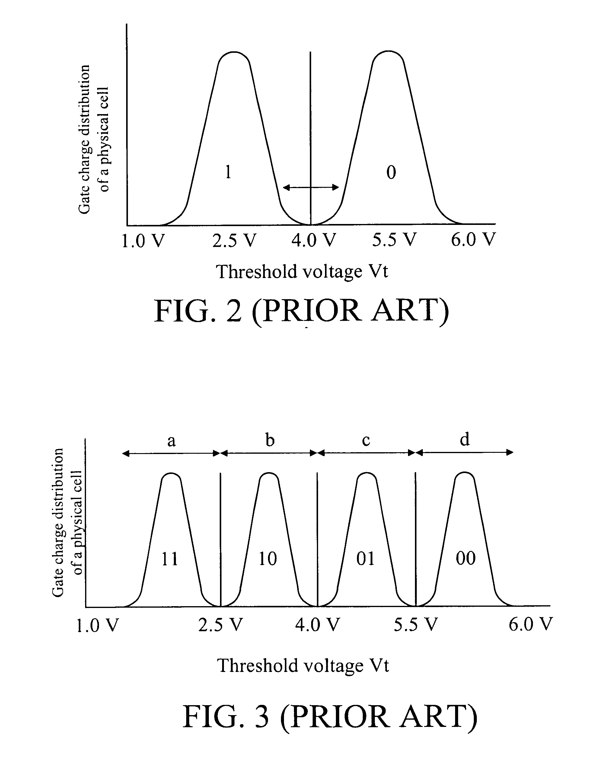 Storage device using a multi-level flash memory as a single flash memory and method for the same