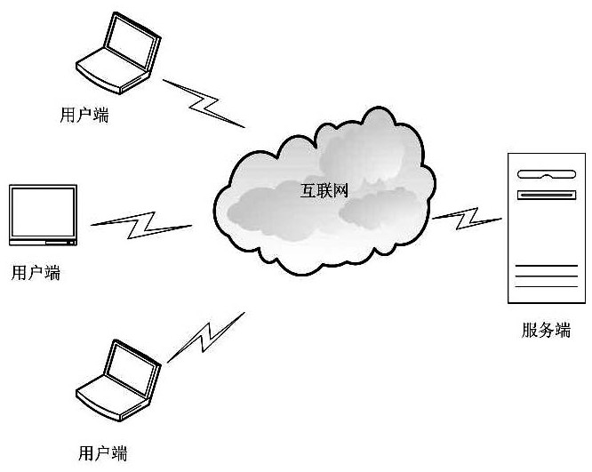 Leveling data processing system and method in hydraulic engineering measurement