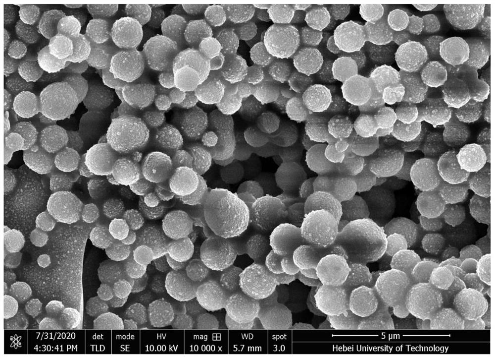 Preparation method of enzyme-loaded xerogel monolithic column catalytic filler