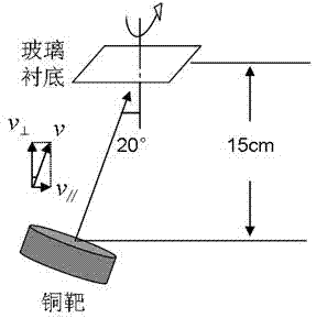 Copper nanowire / copper film composite structure and preparation method thereof