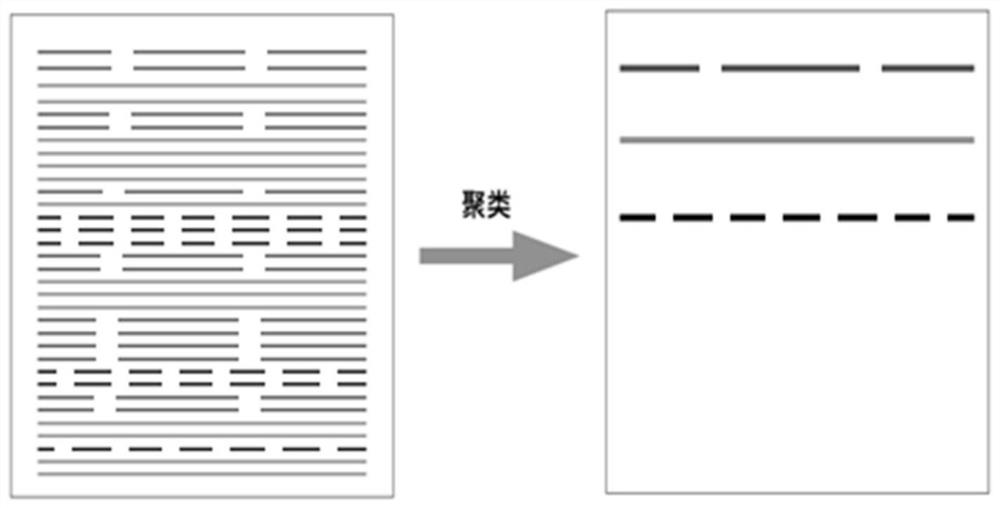 Method, device for positioning problem codes