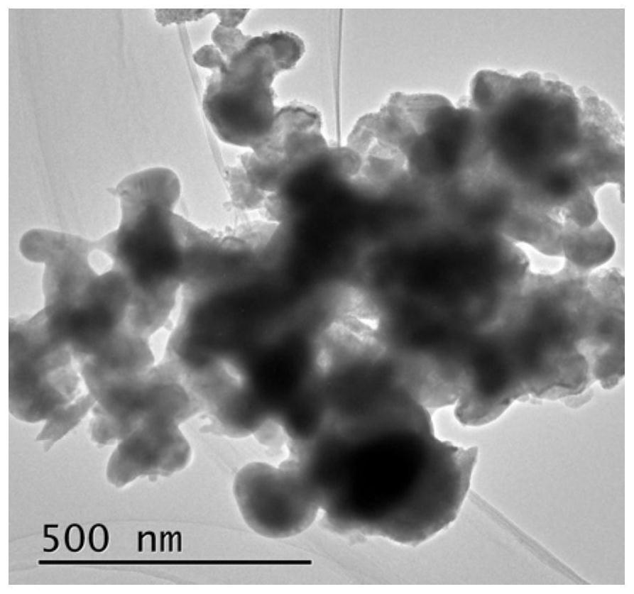 Preparation method of sulfur-doped bismuth trioxide, negative electrode material and supercapacitor