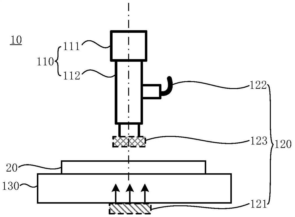 Mask alignment device and mask alignment method