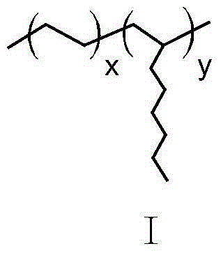 High-toughness polyester resin alloy composition and preparation method thereof