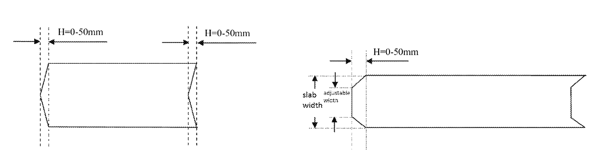 Method of pre-controlling shapes of continuous-casting slab head and tail for reducing head and tail cut amount of hot rolling intermediate slab