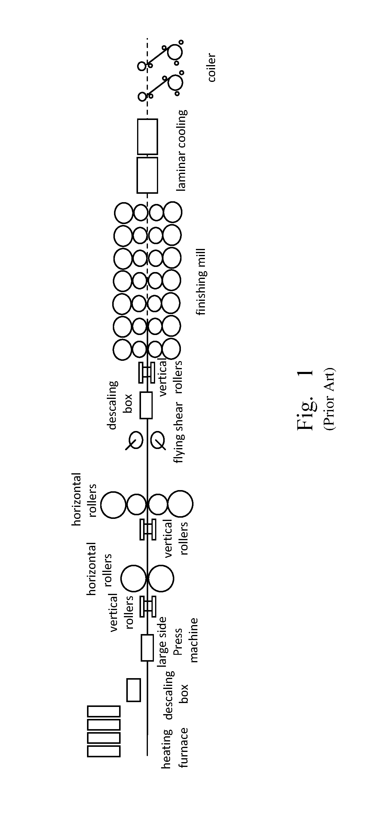 Method of pre-controlling shapes of continuous-casting slab head and tail for reducing head and tail cut amount of hot rolling intermediate slab