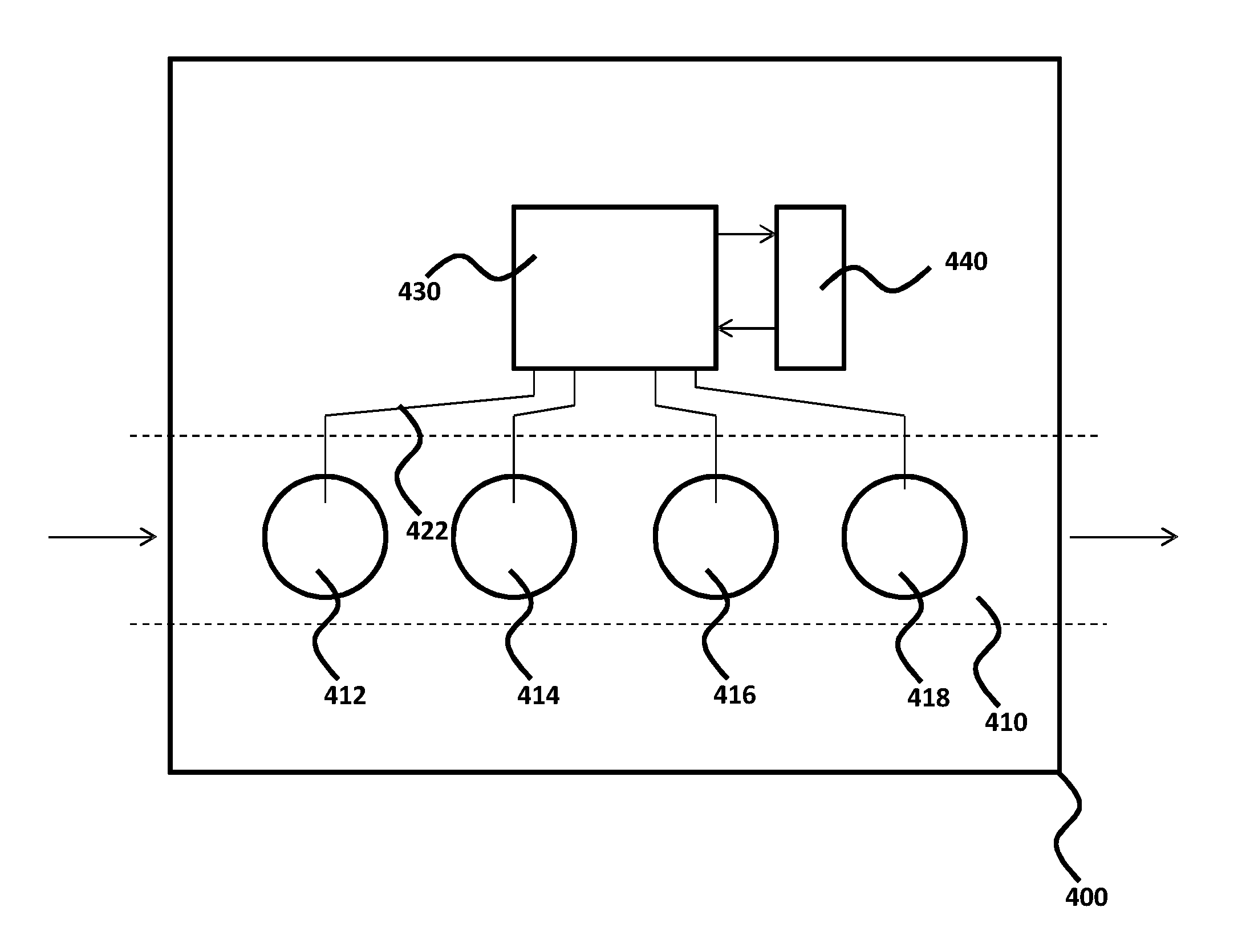 Sensor calibration method and apparatus