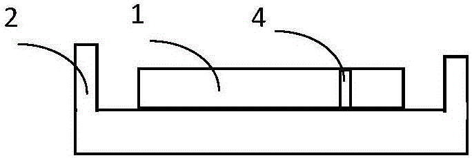 Glass chip packaging method