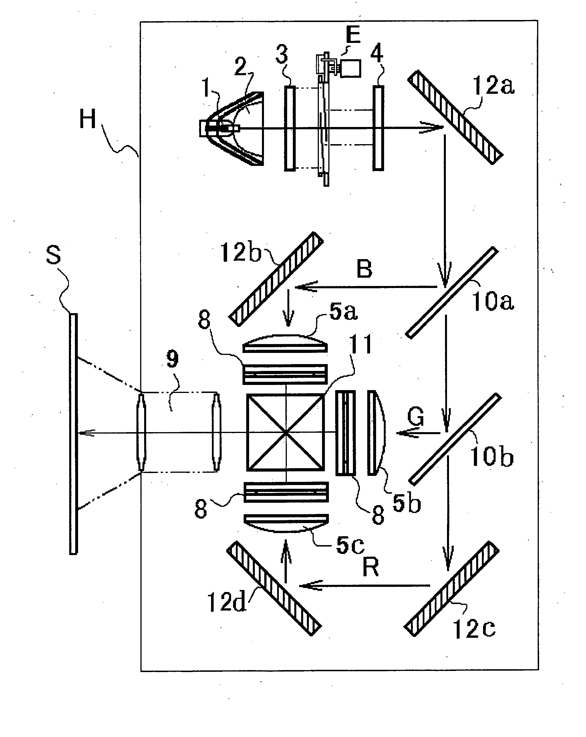 Light quantity adjusting device and projector apparatus using the same