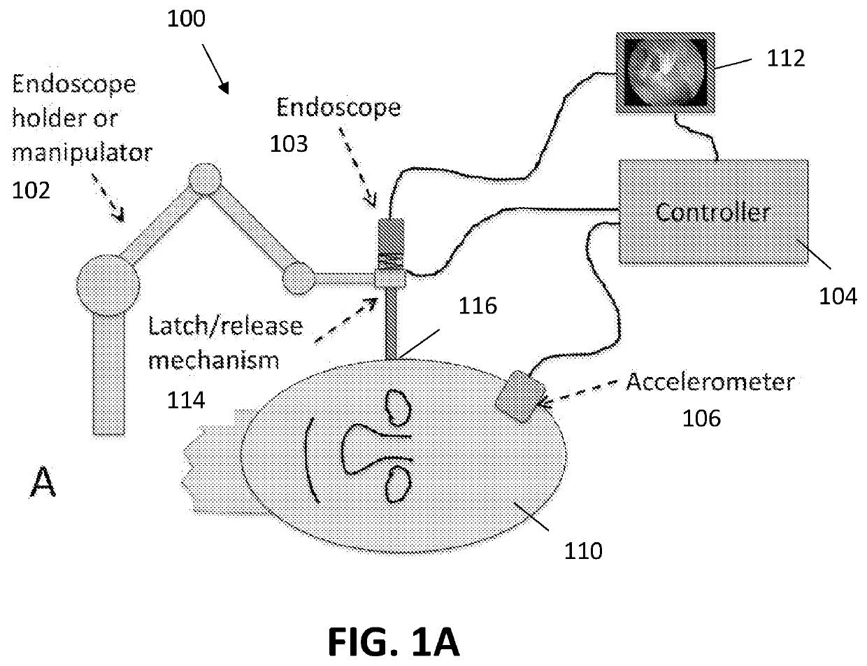 Safety feature for use with robotically manipulated endoscopes and other tools in otolaryngology and neurosurgery