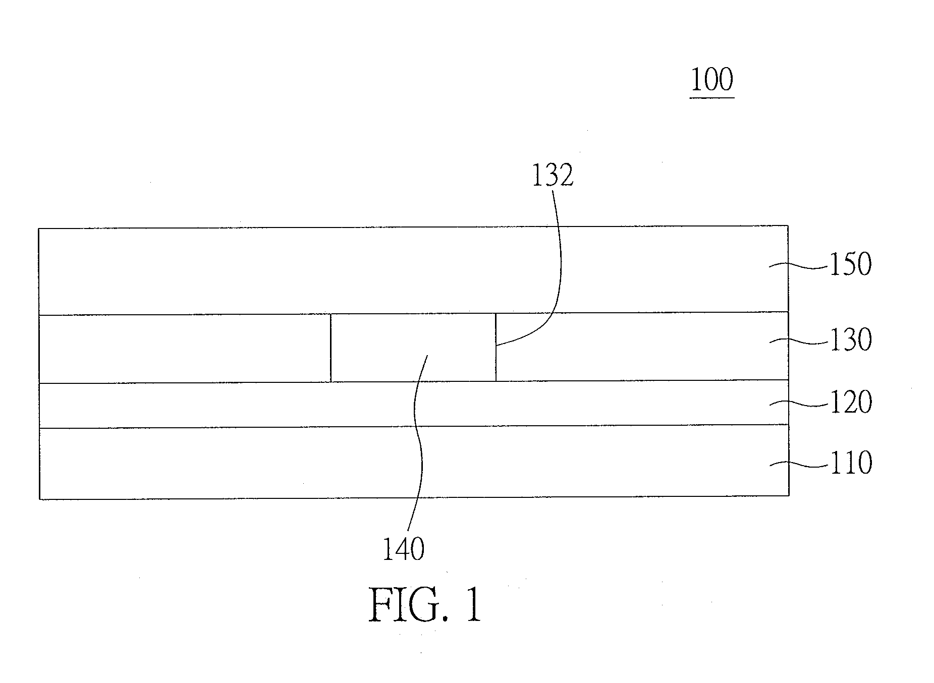 Phase-change material, memory unit and method for electrically storing/reading data